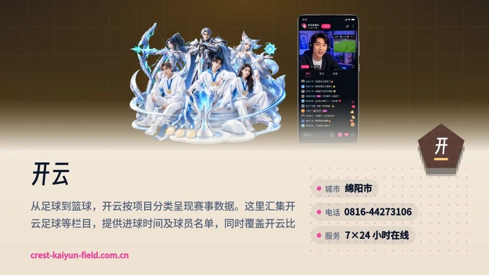 开云印象